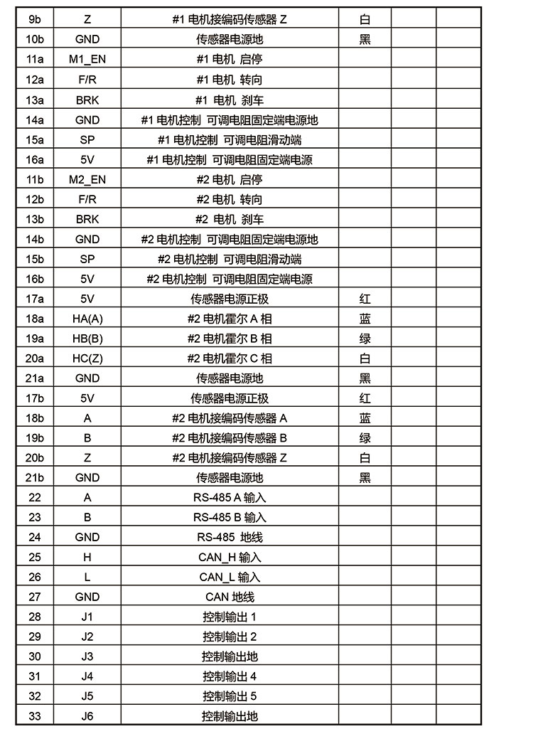 BLD-50A双驱产品规格�?V1.0-5.jpg